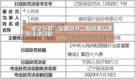 “星空下载”全面放开二胎将面临哪些法律问题(图3) 星空官网