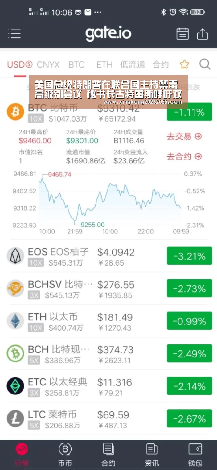 美国总统特朗普在联合国主持禁毒高级别会议 秘书长古特雷斯呼吁双管齐下-星空下载(图1) 星空竞猜